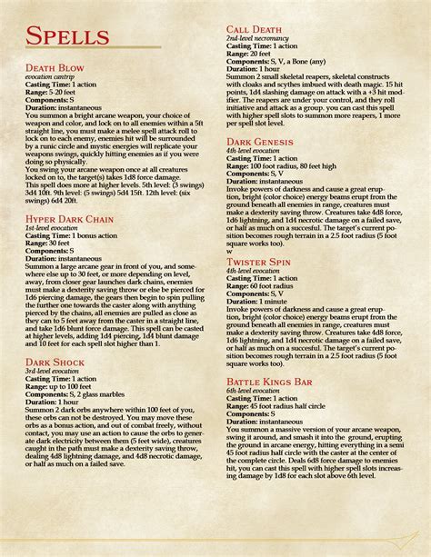 Dnd 5e Add Spells From Catalogue