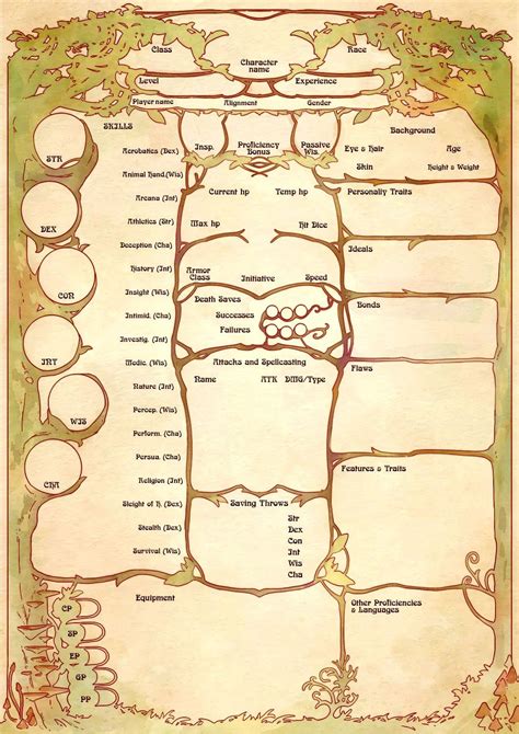 Dnd Character Templates