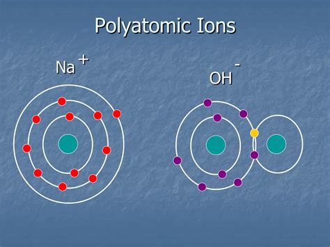 Do Polyatomic Ions Form Ionic Bonds