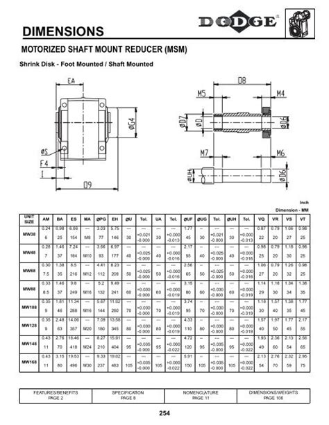 Dodge Shaft Mount Reducer Catalog