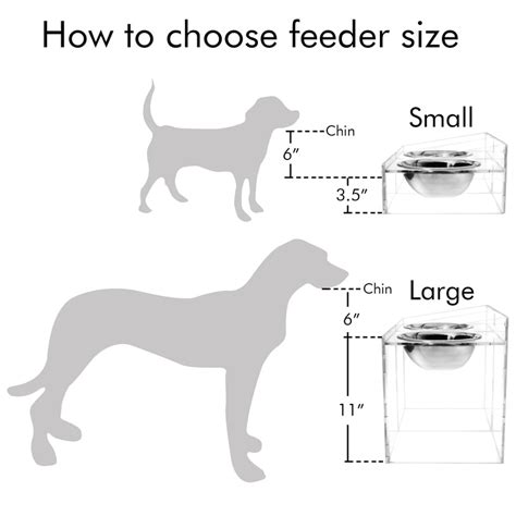Dog Bowl Height Chart