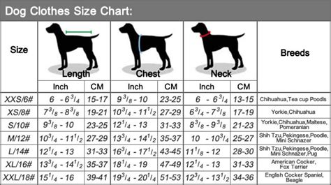 Dog Clothes Size Chart