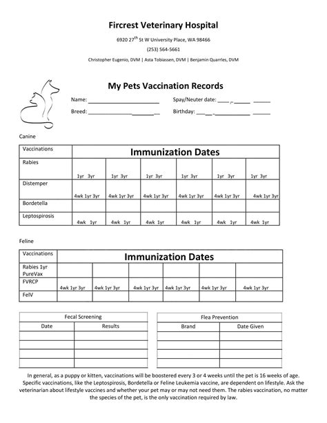 Dog Immunization Record Template