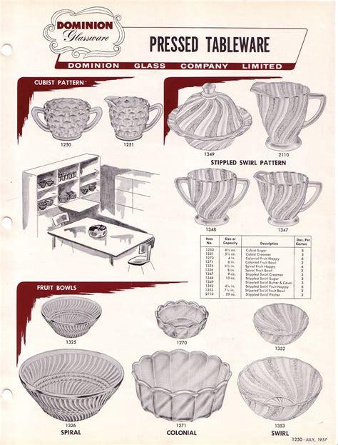 Dominion Glass Catalogue
