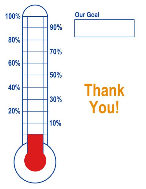 Donation Thermometer Template