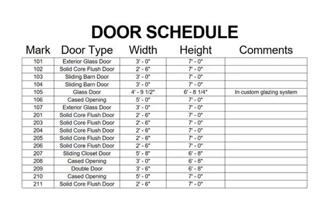 Door Schedule Template