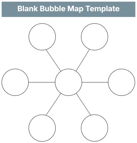 Double Bubble Map Template Free Download