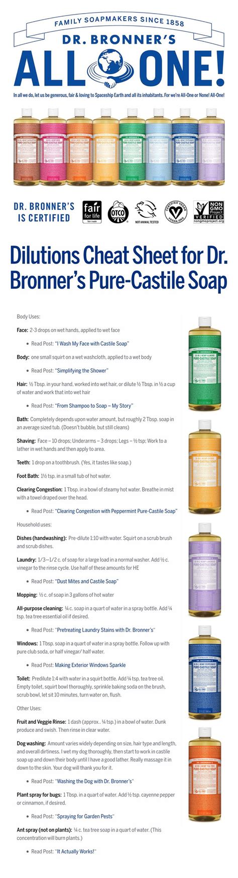 Dr Bronners Dilution Chart