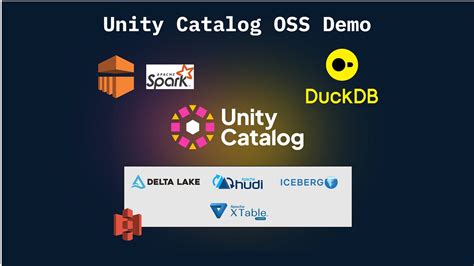 Duckdb Unity Catalog