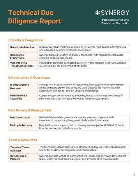 Due Diligence Report Template