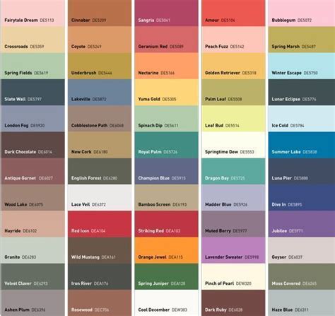 Dunn Edwards Color Chart