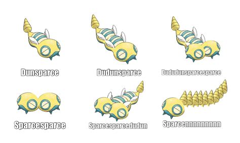 Dunsparce Evolution Chart