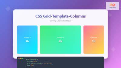 Dynamic Grid Template Columns