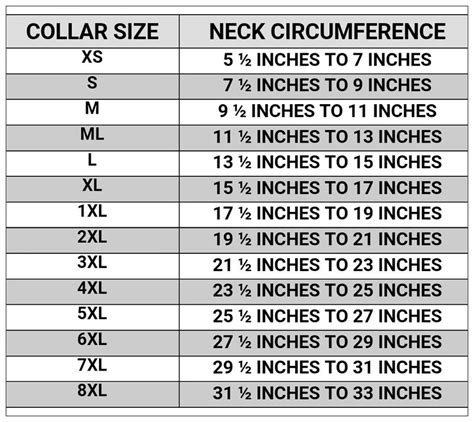 E Collar Size Chart