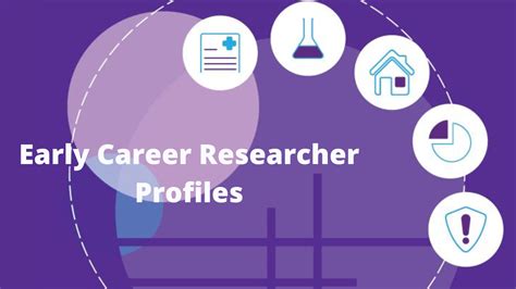 Early Career Researcher