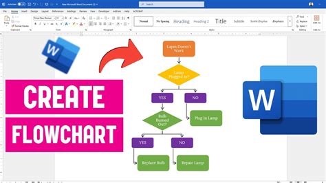 Easiest Way To Make A Flow Chart In Word
