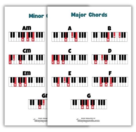 Easy Piano Music With Chords Free Printable