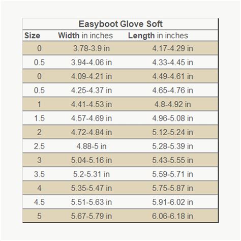 Easyboot Glove Size Chart