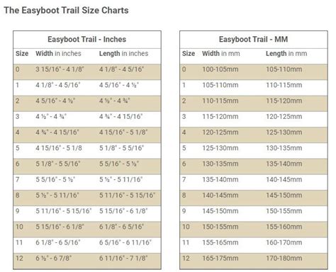 Easyboot Trail Size Chart