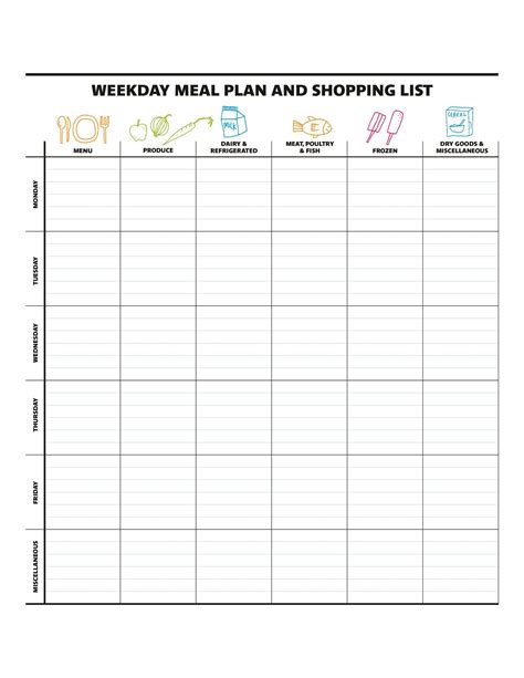 Eating Plan Template