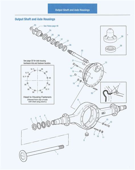 Eaton Axle Parts Catalog