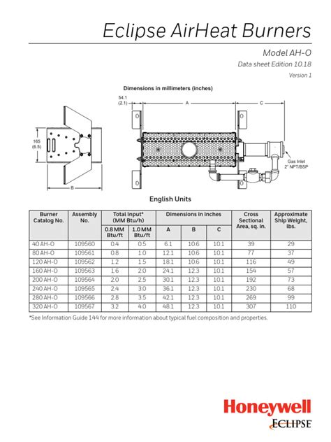 Eclipse Burner Catalog