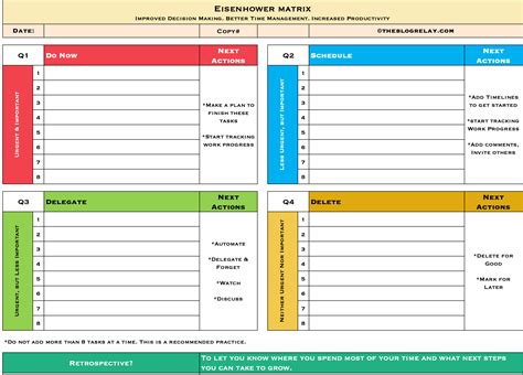 Eisenhower Matrix Excel Template