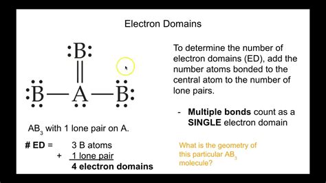 Electron Domain Chart