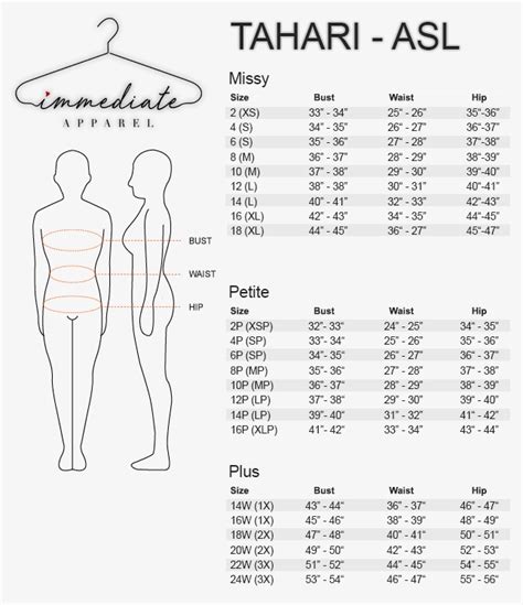 Elie Tahari Size Chart