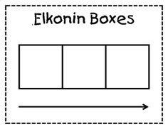 Elkonin Boxes Template