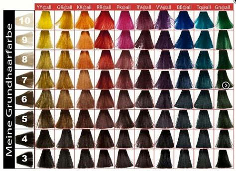 Elumen Colour Chart