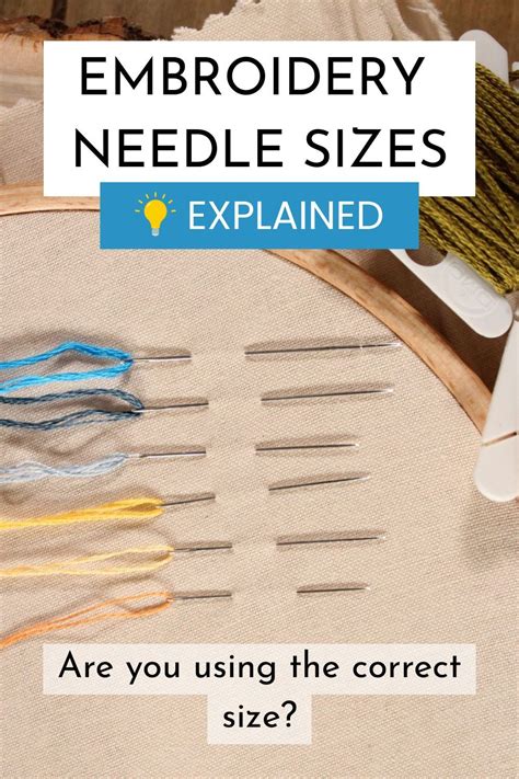 Embroidery Needle Sizes Chart