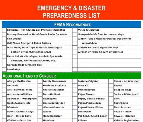 Emergency Preparedness Catalog