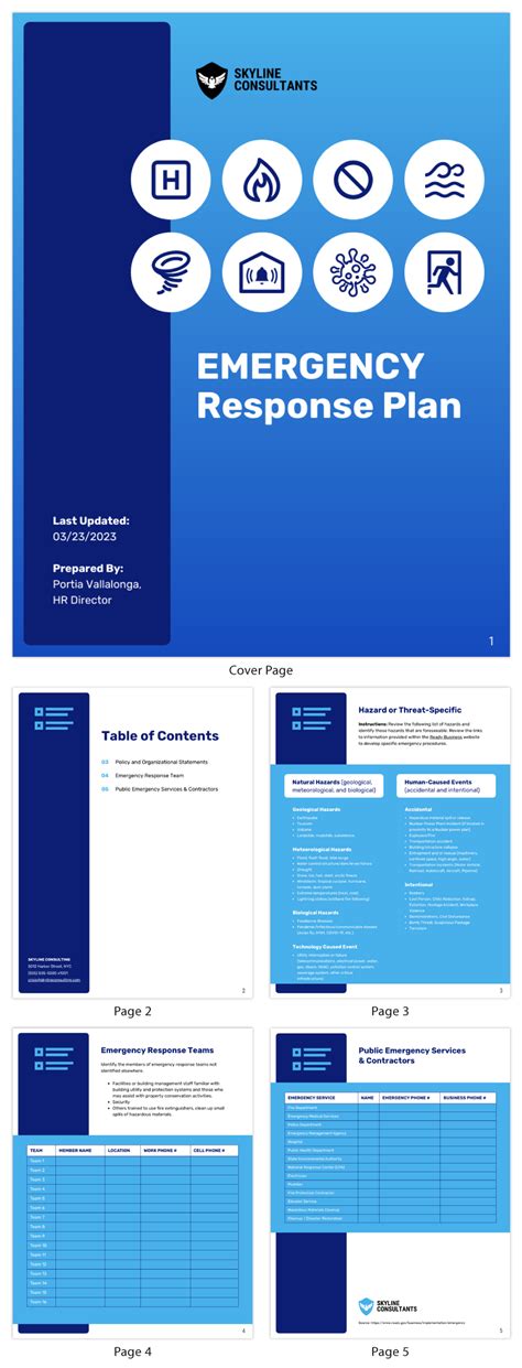 Emergency Response Plans Template
