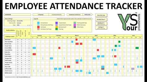Employee Attendance Tracker Template Free