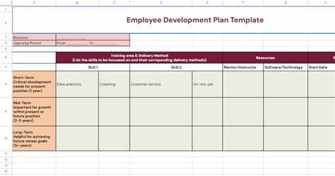 Employee Development Plan Template