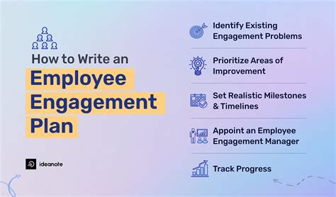 Employee Engagement Plan Template