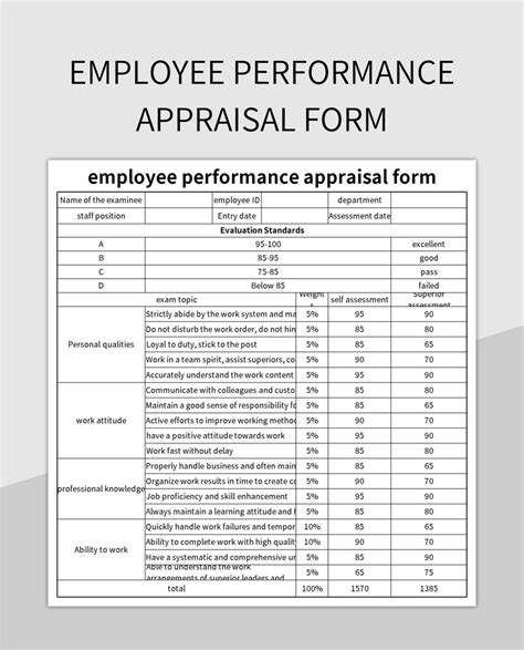 Employee Performance Appraisal Template