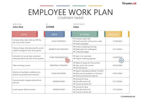 Employee Work Plan Template