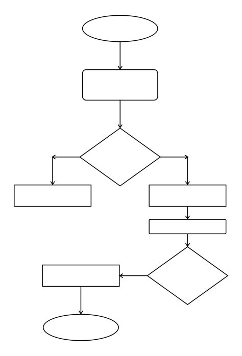 Empty Flow Chart Template