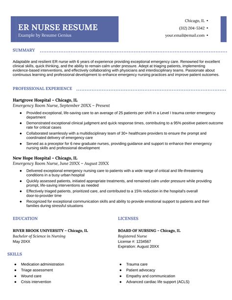 Er Nurse Resume Template