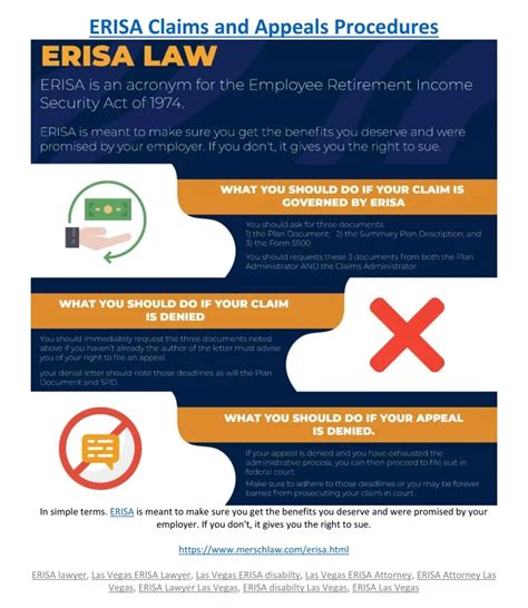 Erisa Claims Appeals