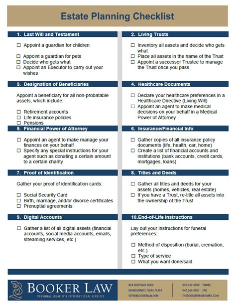 Estate Planning Checklist Template