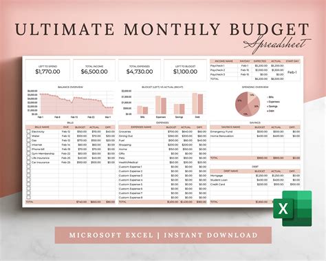 Etsy Excel Templates