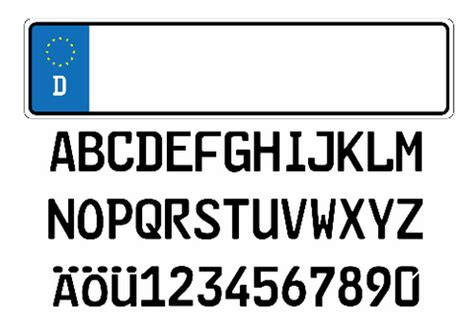 Euro Plate Template