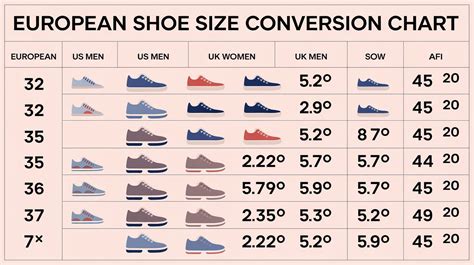 Euro Shoe Size Chart Mens
