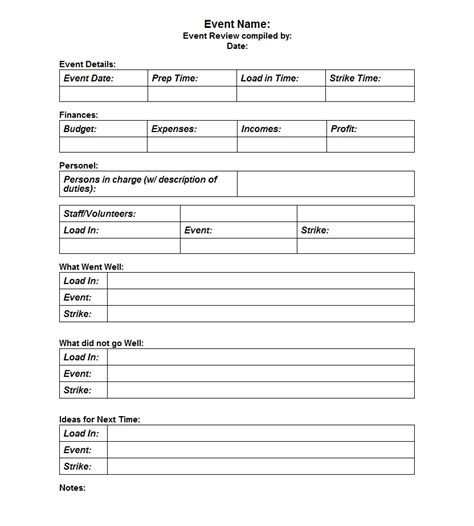 Event Review Template