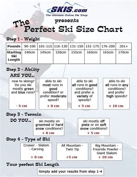 Evo Ski Sizing Chart