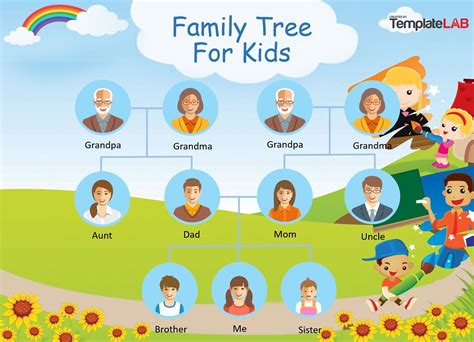 Example Family Tree Template