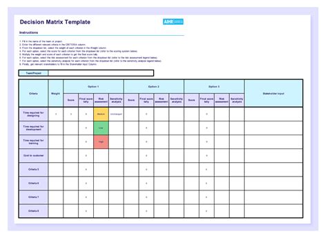 Excel Decision Matrix Template